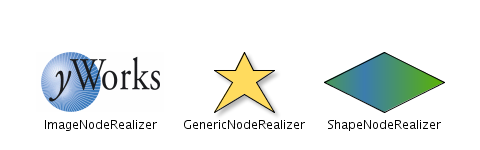 Regular, i.e. high-detail, rendering of standard yFiles node realizers