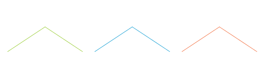 Sloppy rendering of standard yFiles edge realizers